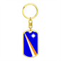 Keychain RMI